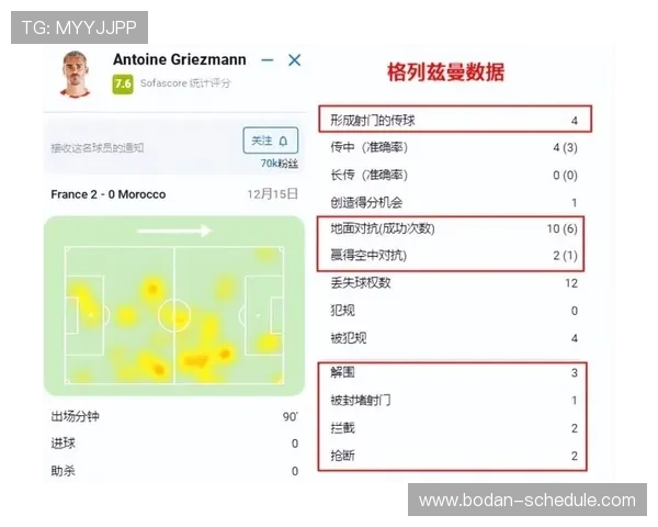 足球比分计算器官网避坑指南泛体育平台对比防骗