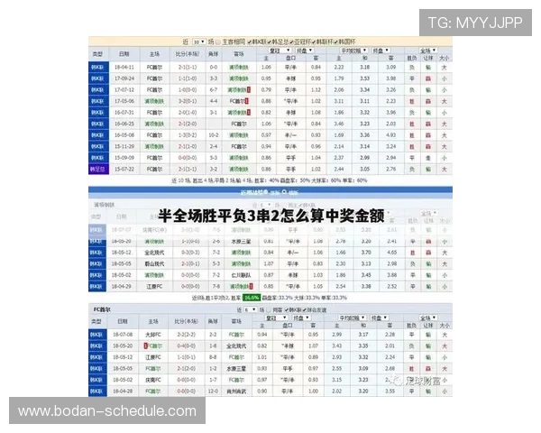 足球比分竞猜计算器防骗避坑高频玩法攻略